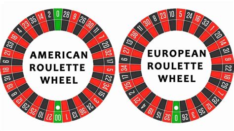 roulette color